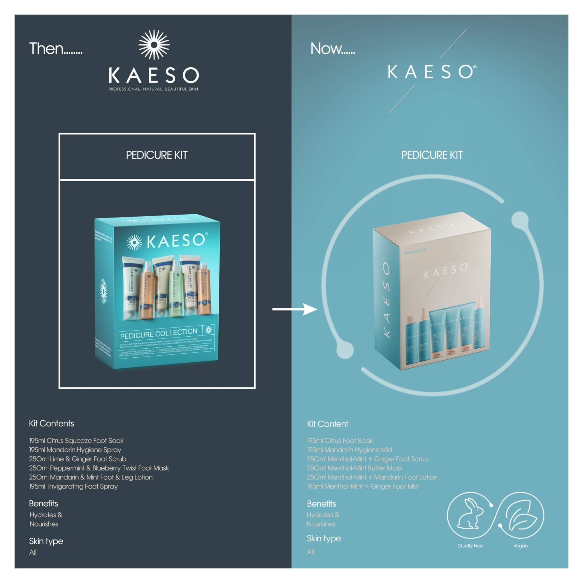 KAESO KITS - Pedicure Kit