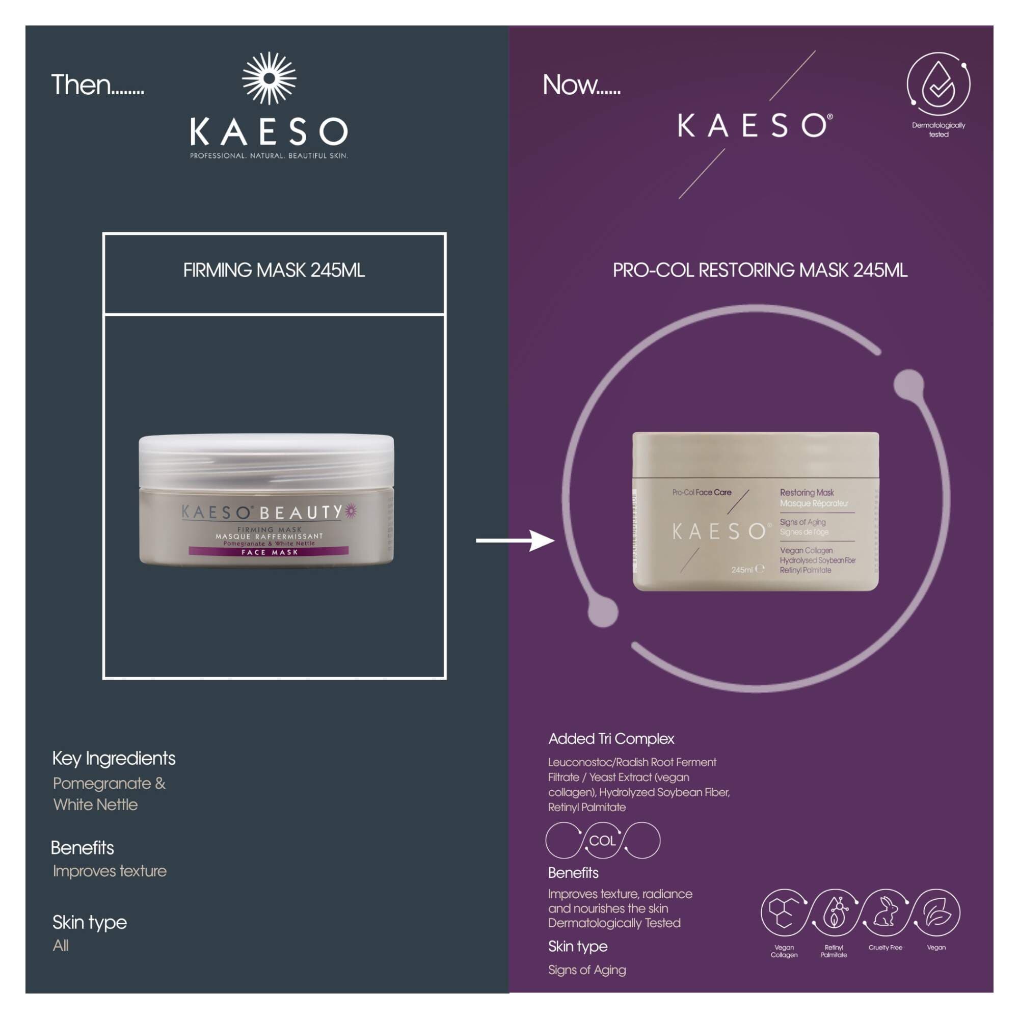 KAESO TREATMENT MASKS - Pro-Col Restoring Mask 250ml