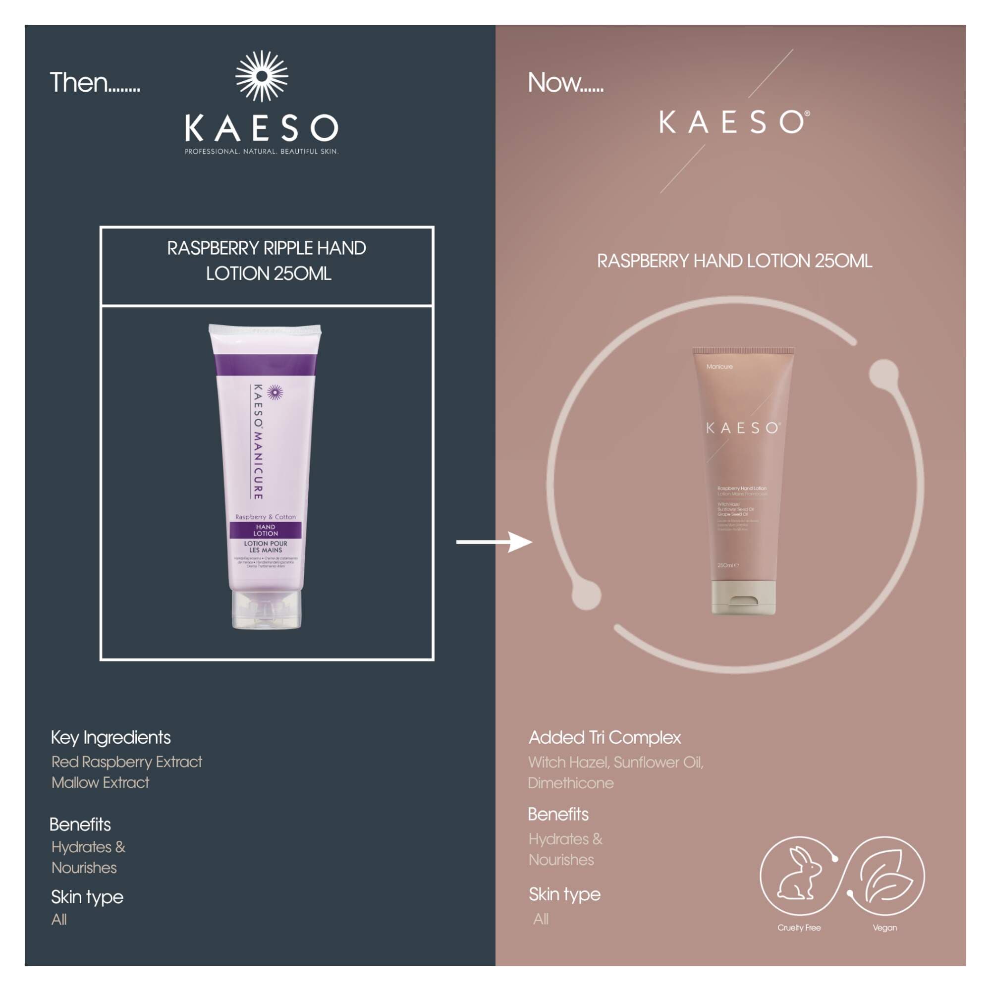 KAESO MANICURE - Raspberry Hand Lotion 250ml