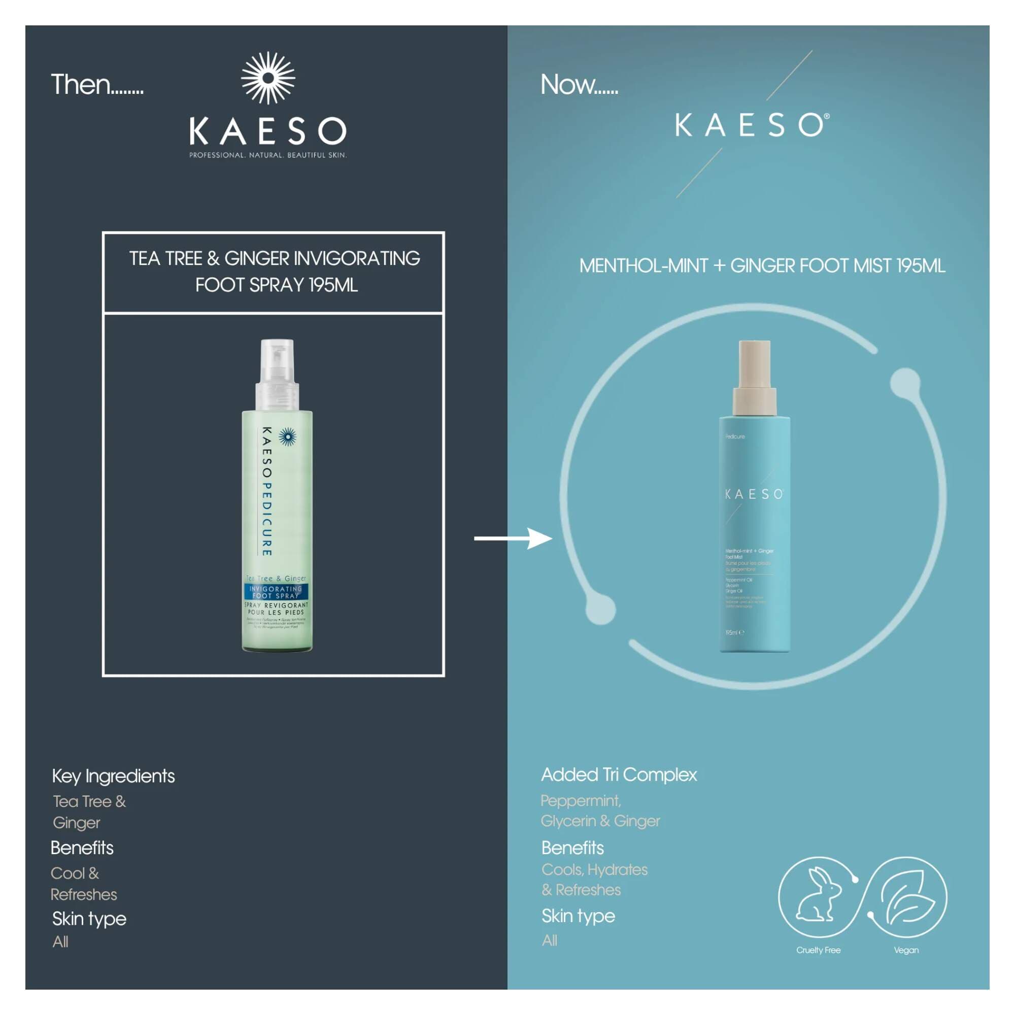 KAESO PEDICURE - Menthol-Mint + Ginger Foot Mist 195ml