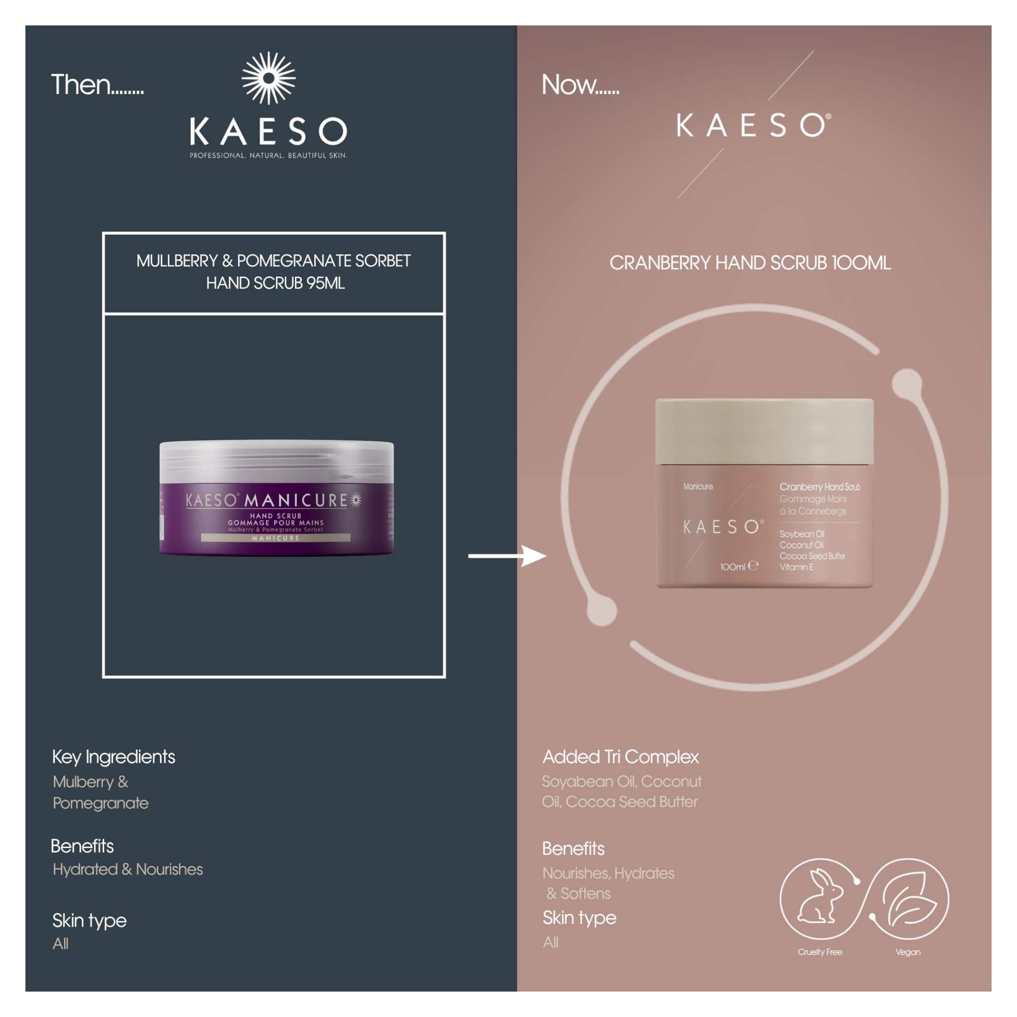 KAESO MANICURE - Cranberry Hand Scrub 100ml