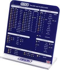 ACCESSORIES - Display Board