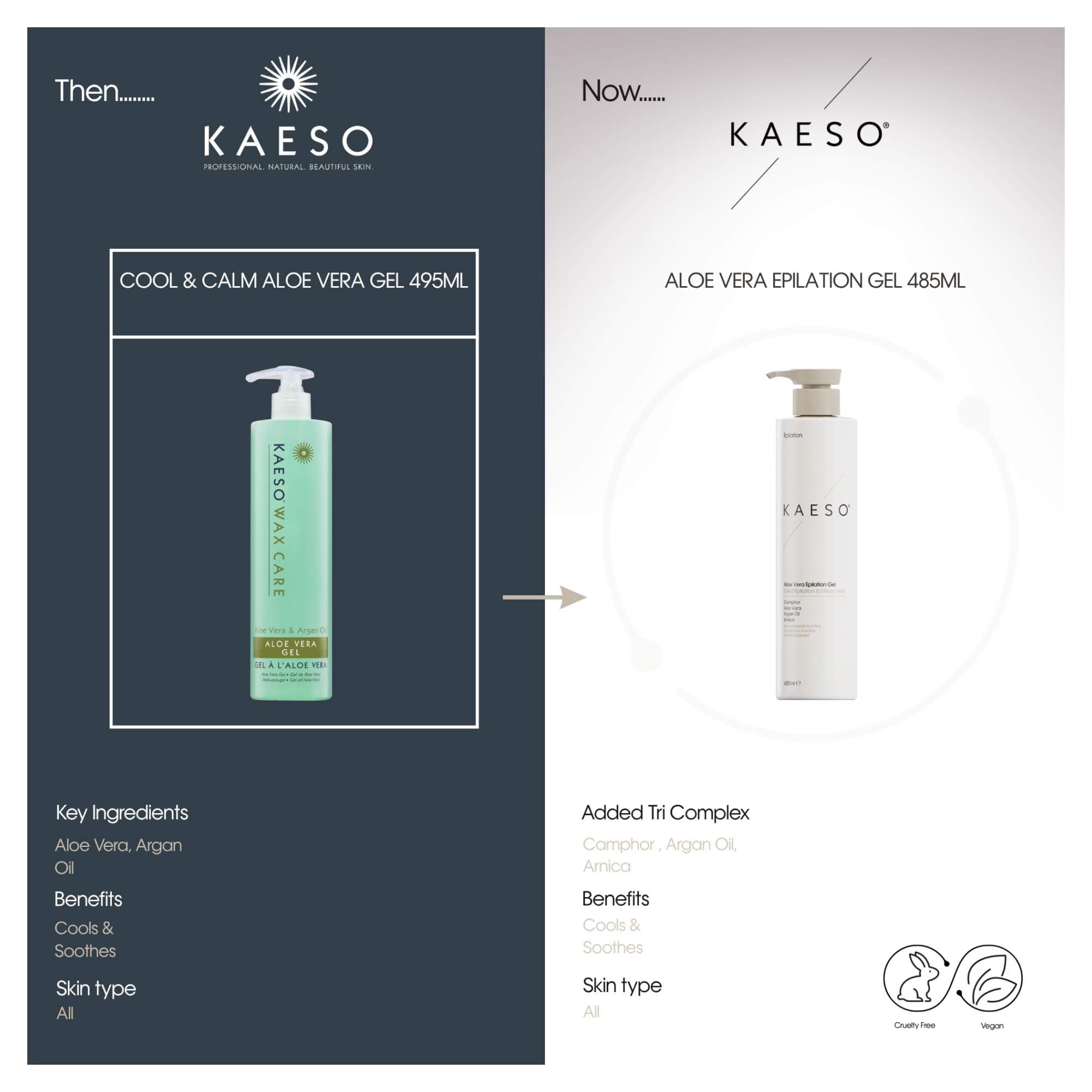 KAESO WAXCARE - Aloe Vera Epilation Gel