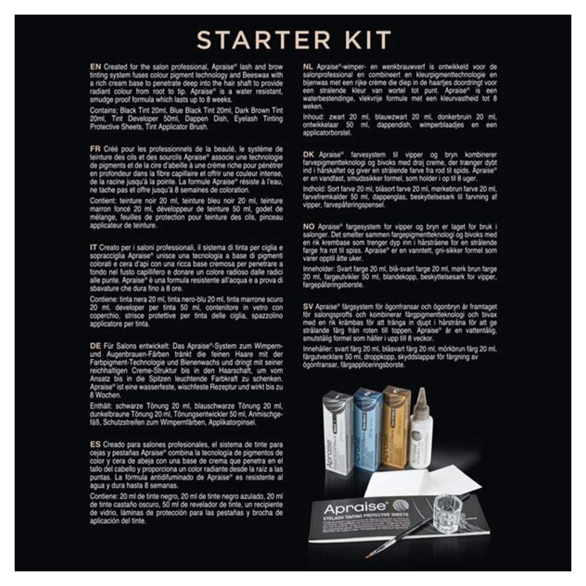 Apraise - Kits - Starter Kit - Image 3