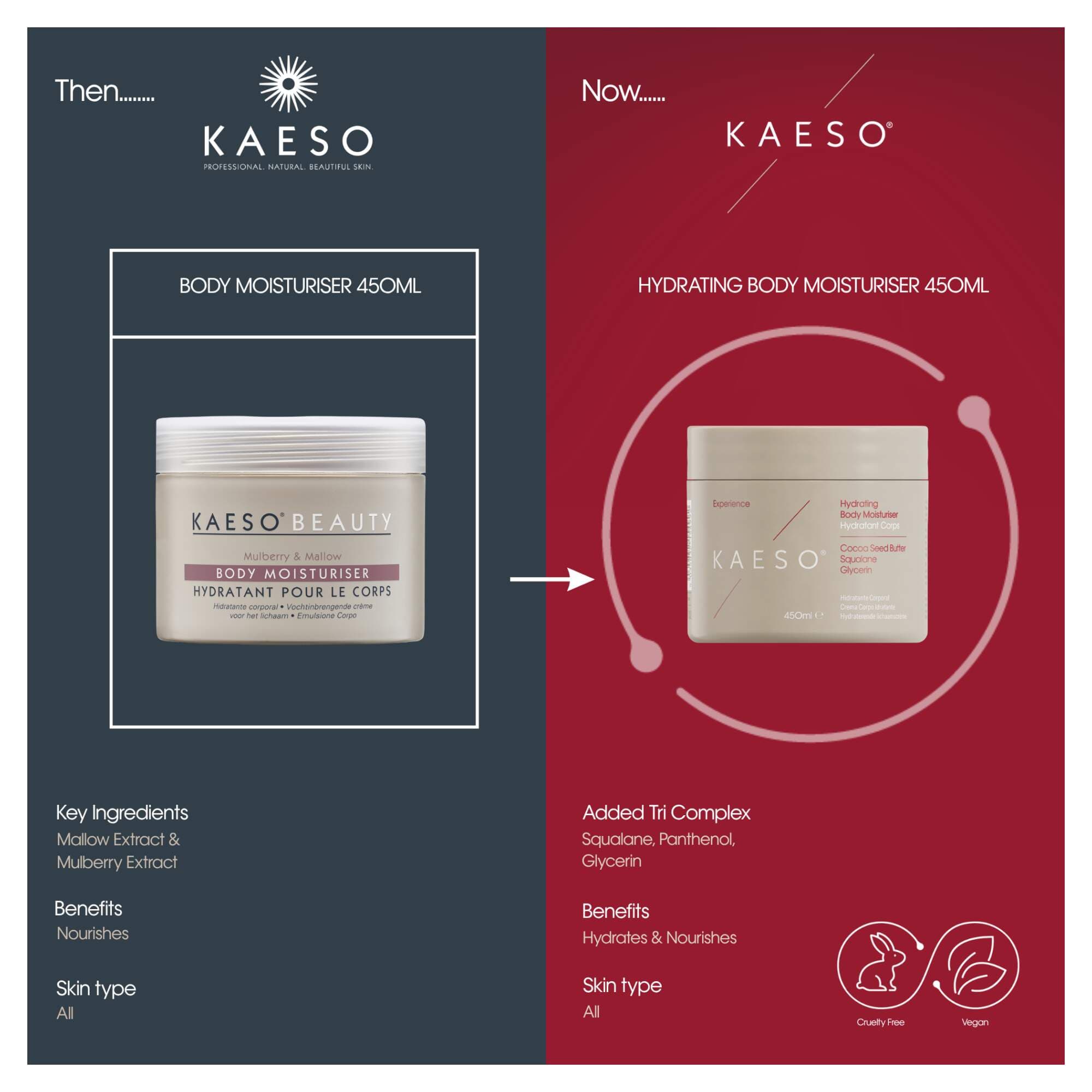 KAESO BODY TREATMENTS - Experience Hydrating Body Moisturiser 450ml