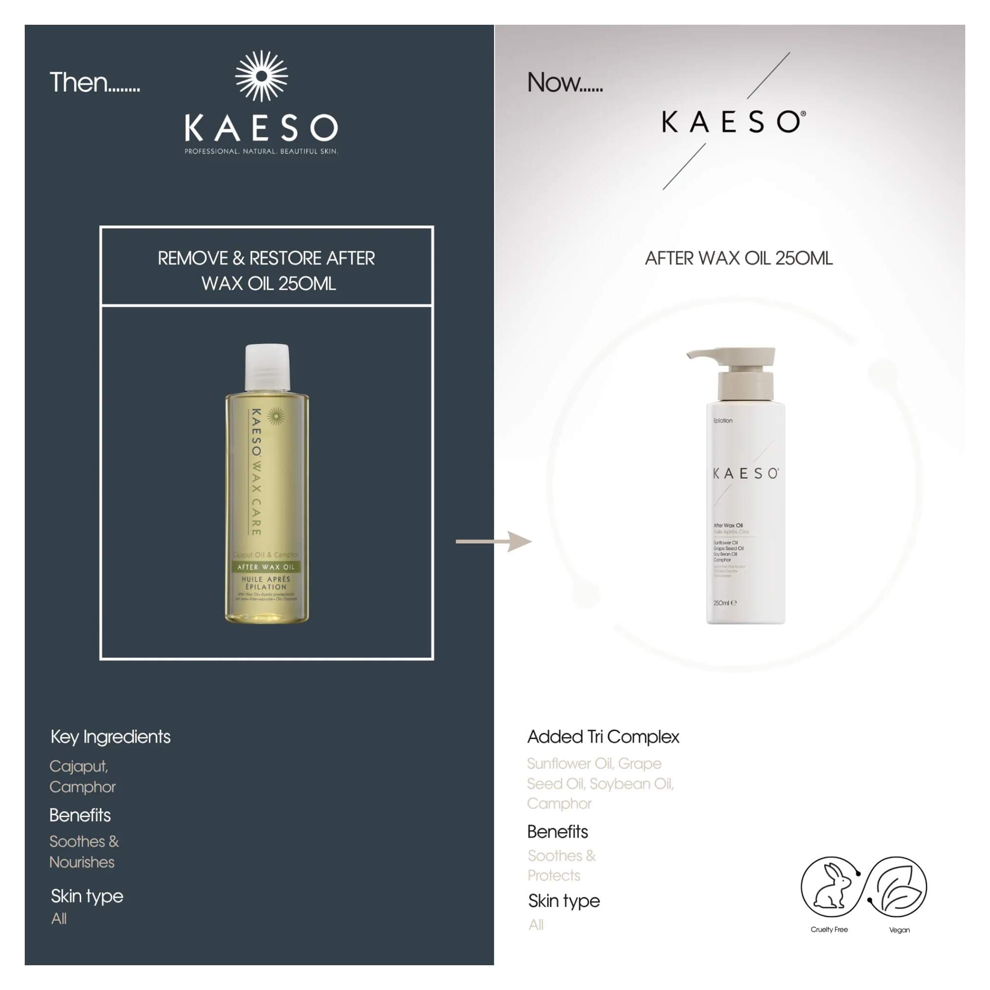 KAESO WAXCARE - Epilate After Wax Oil 250ml