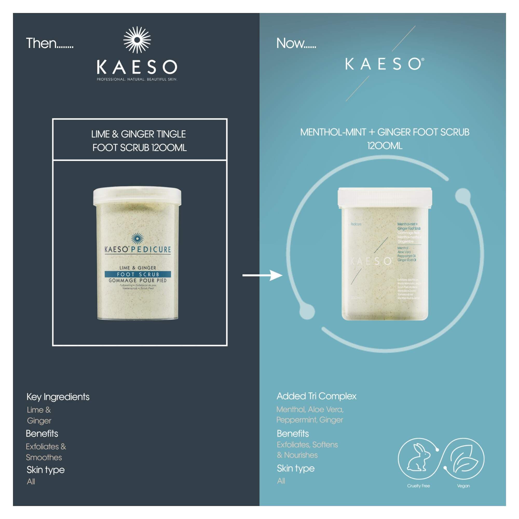 KAESO PEDICURE - Menthol-mint + Ginger Foot Scrub 1200ml