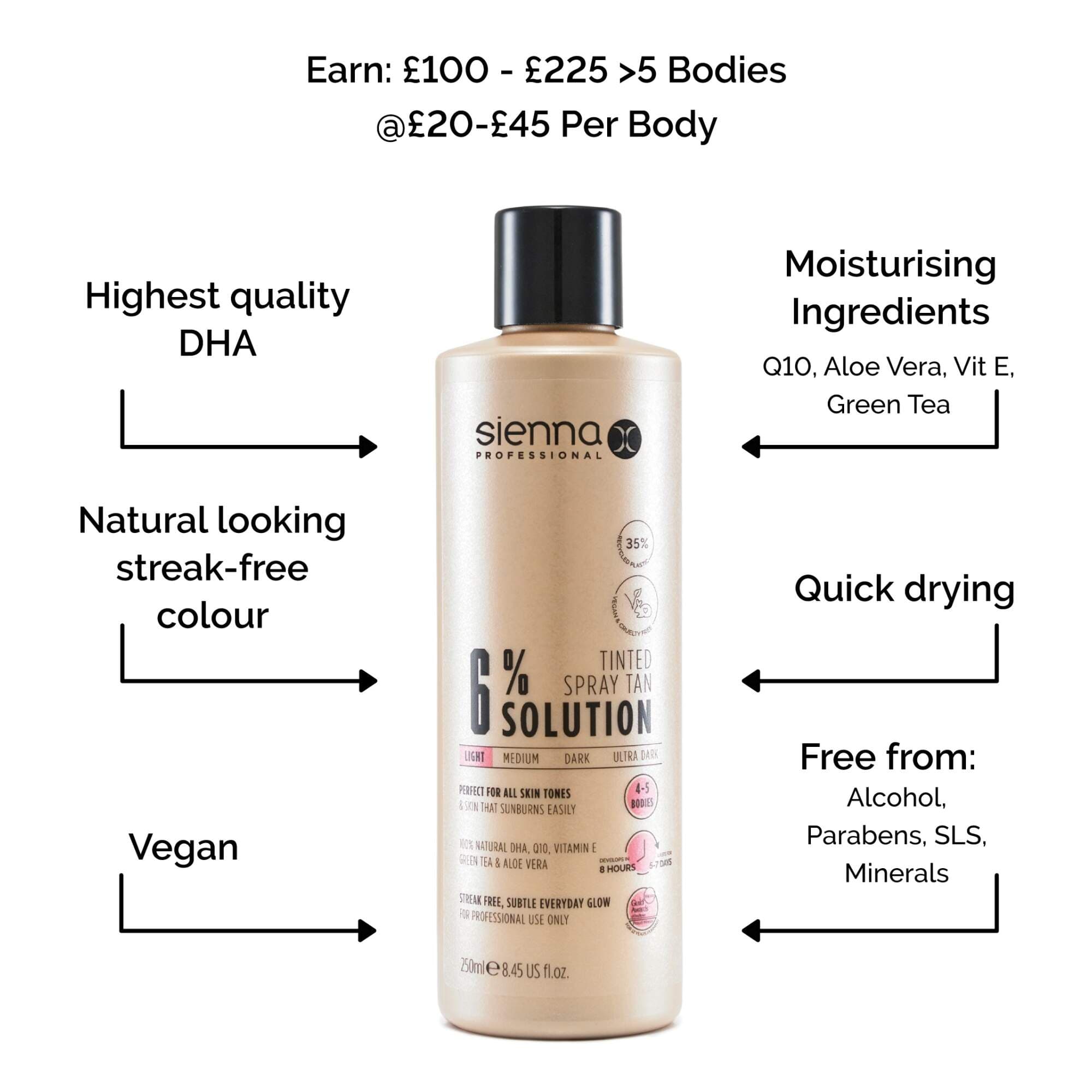 SIENNA X TAN - SOLUTION - 6% Tinted Spray Tan - 250ml - Image 2