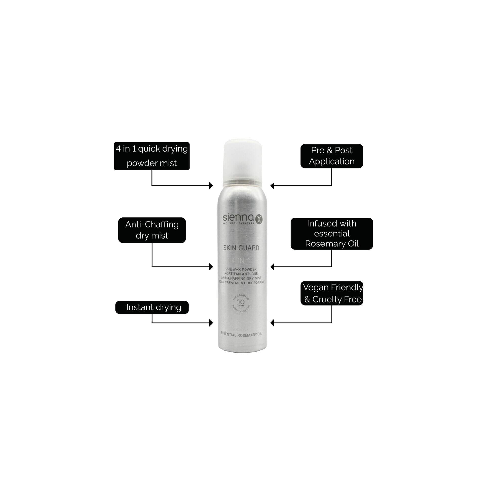 SIENNA X WAX - PRE & POST - Skin Guard 2 in 1 - 150ml - Image 2