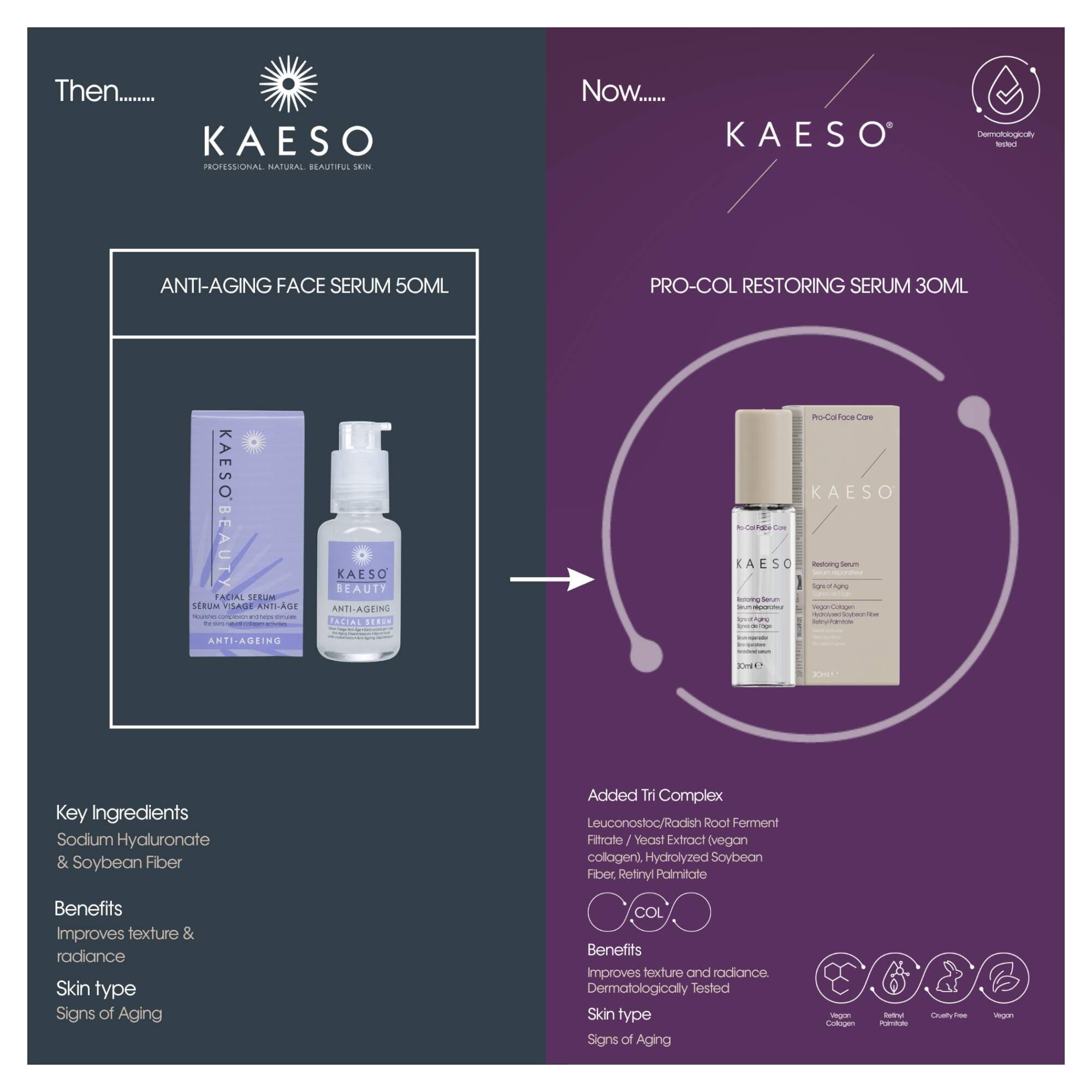 KAESO FACIAL SPECIFICS - Pro-Col Restoring Serum