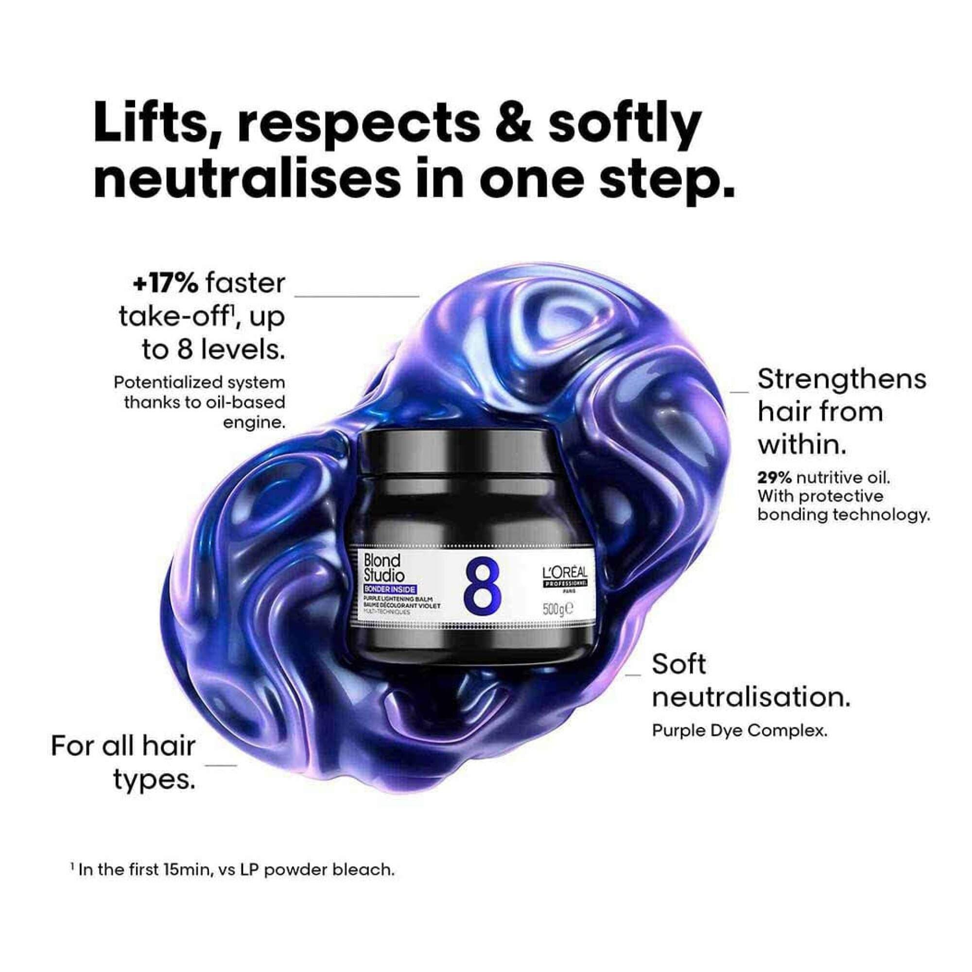 Blond Studio - Purple Lightening Balm 8 Levels - Image 2