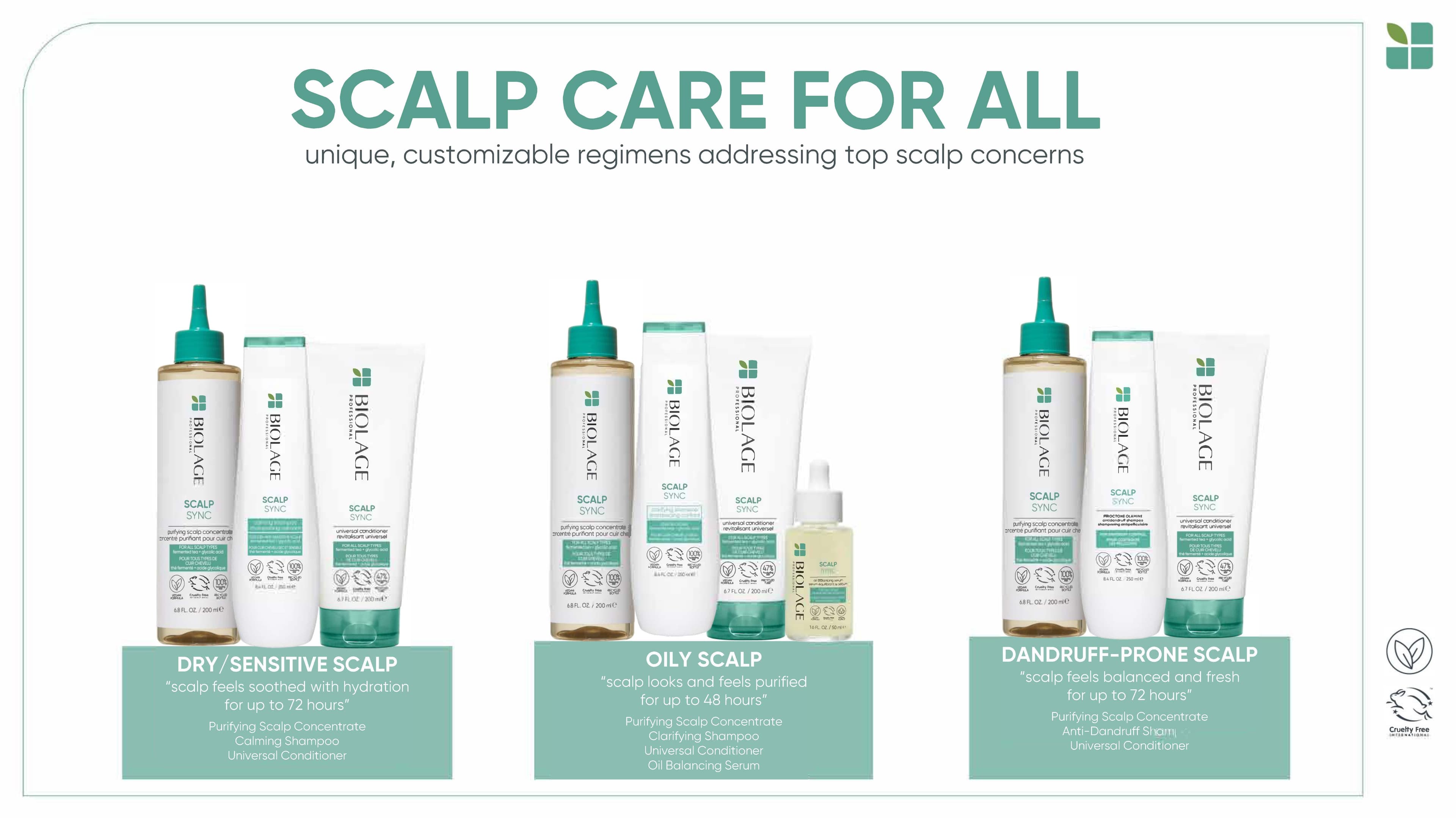 Biolage INTRO - Scalp Sync (October 2024)