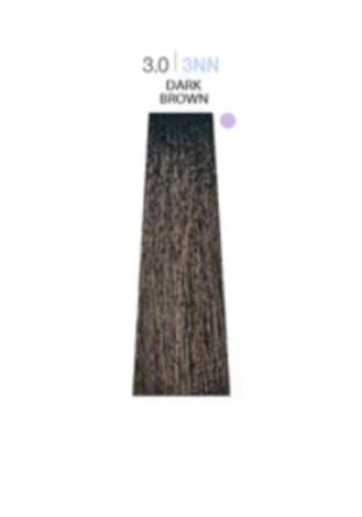 Milk Shake - 9 minutes -  3.0