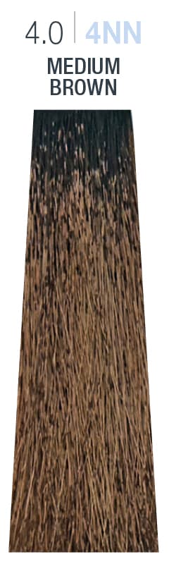 Milk Shake - 9 minutes - 4.0