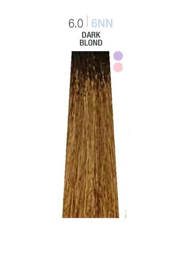 Milk Shake - 9 minutes -  6.0