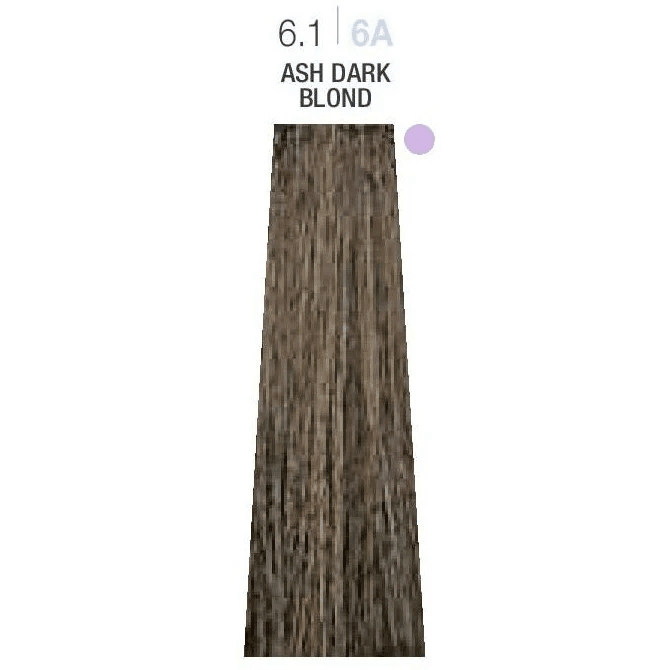 Milk Shake - 9 minutes -  6.1