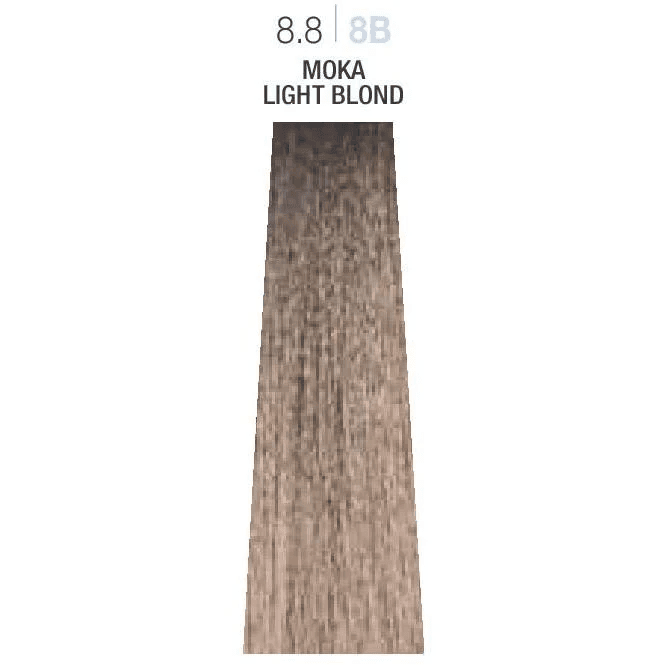 Milk Shake - 9 minutes -  8.8