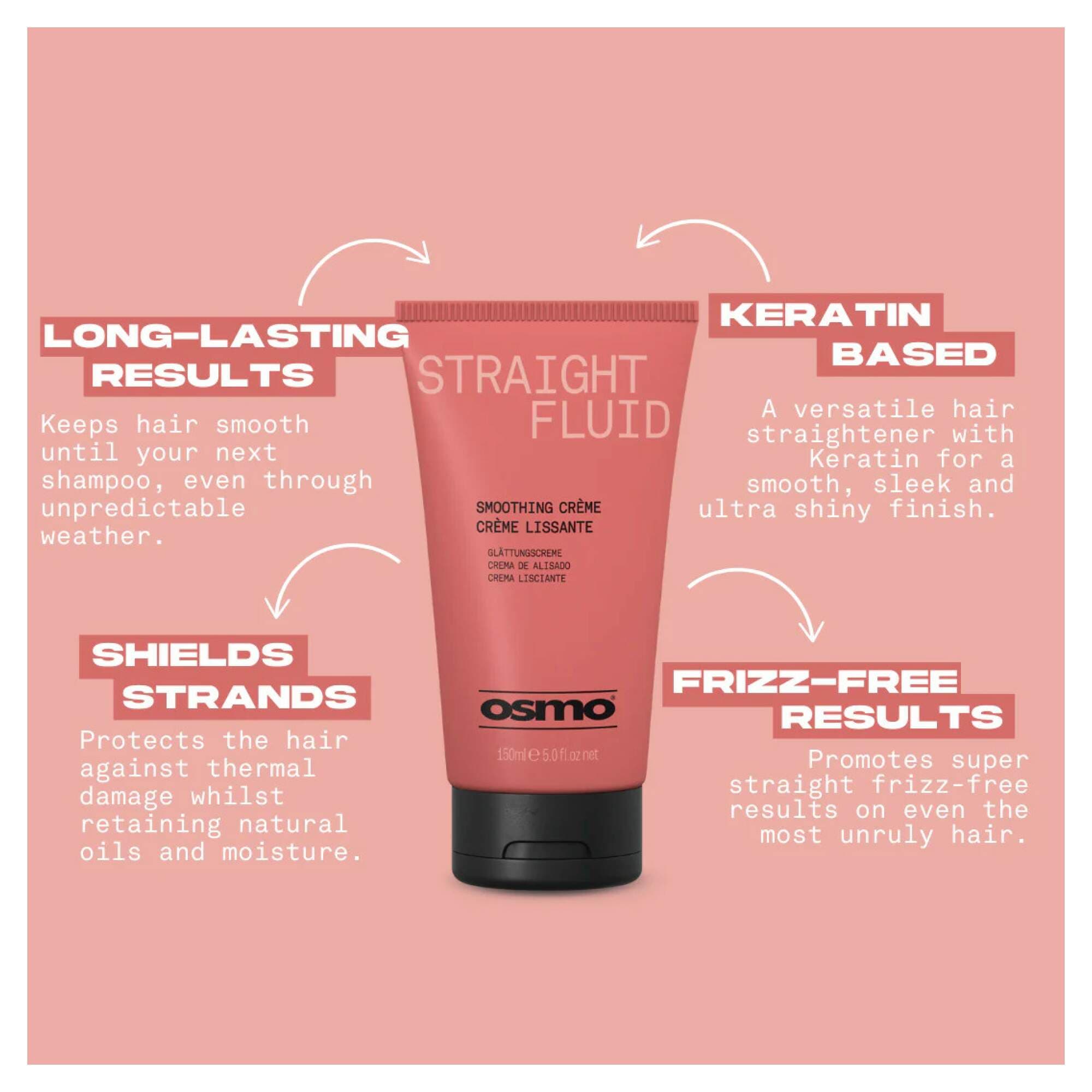 NEW OSMO - Style & Finish - Straightening Fluid - Image 2