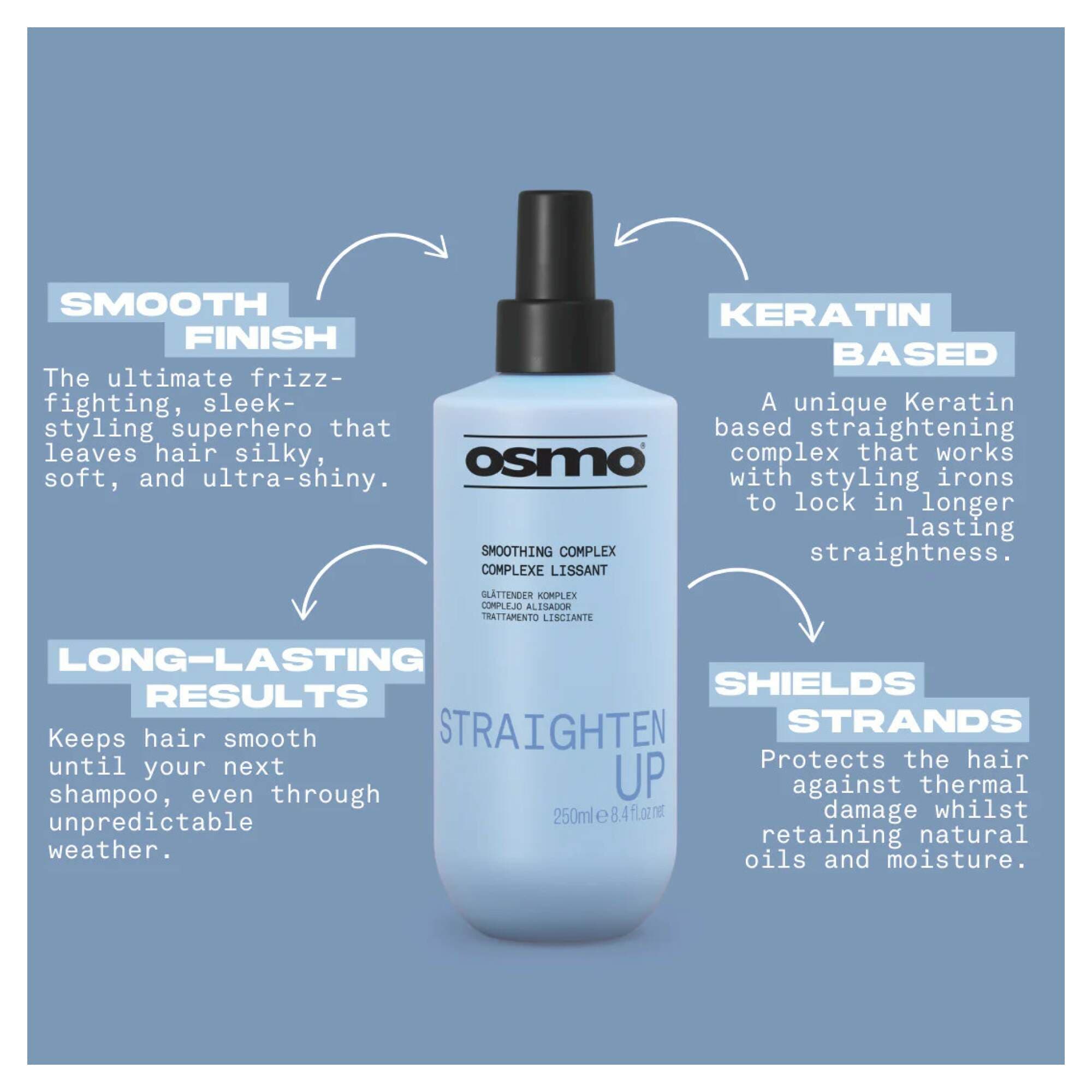 NEW OSMO - Style & Finish - Straighten Up - Image 2