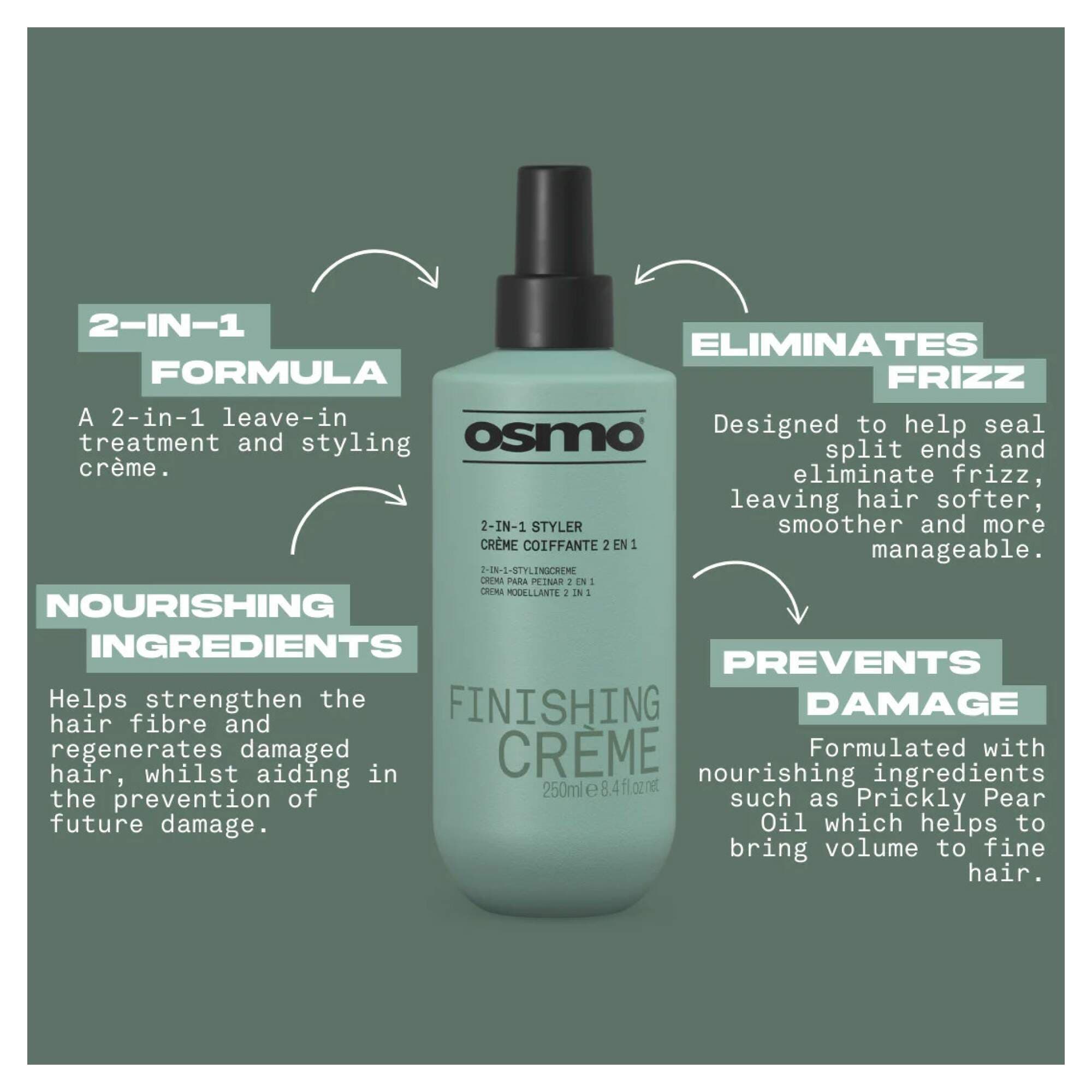 NEW OSMO - Style & Finish - Finishing Creme - Image 3