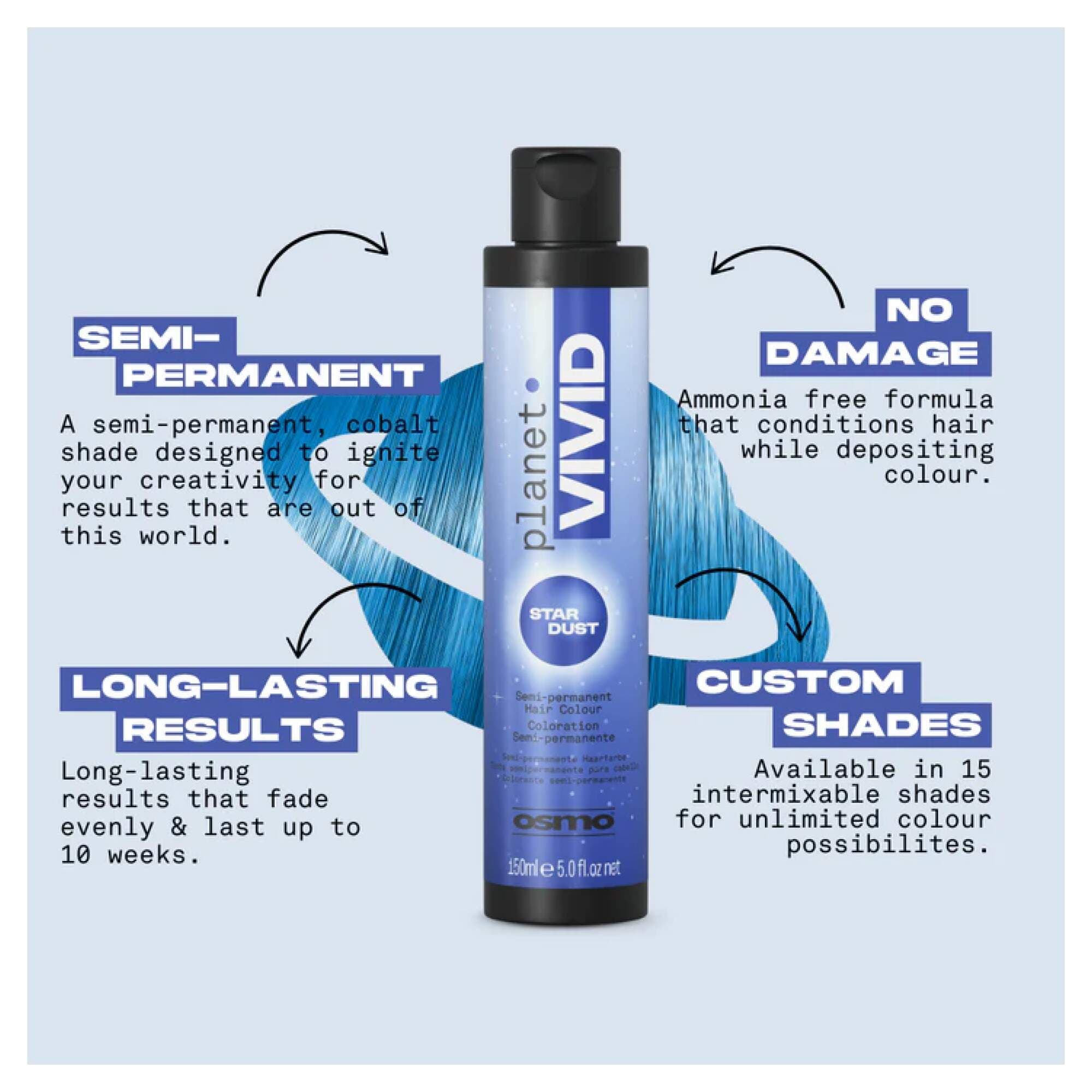 NEW OSMO - Planet Vivid - Stardust - Image 3