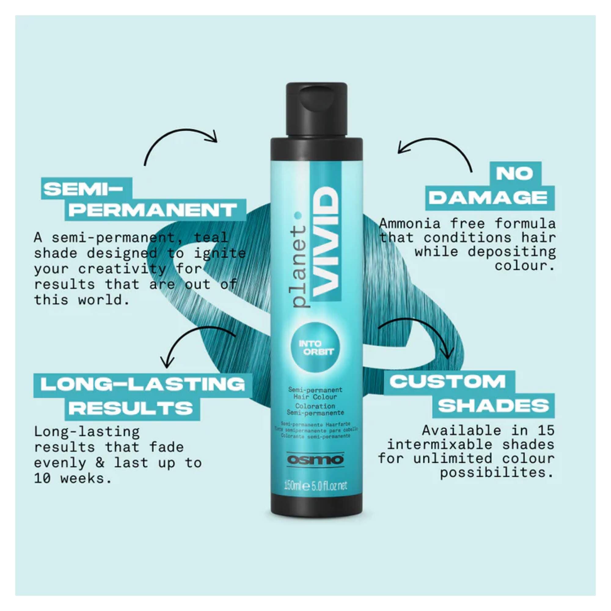 NEW OSMO - Planet Vivid - Into Orbit - Image 3