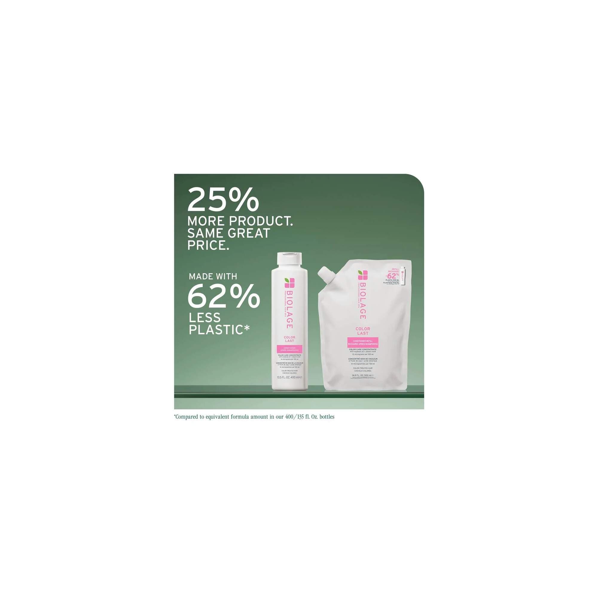 Biolage - Color Last - Conditioner - 500ml Refill - Image 3