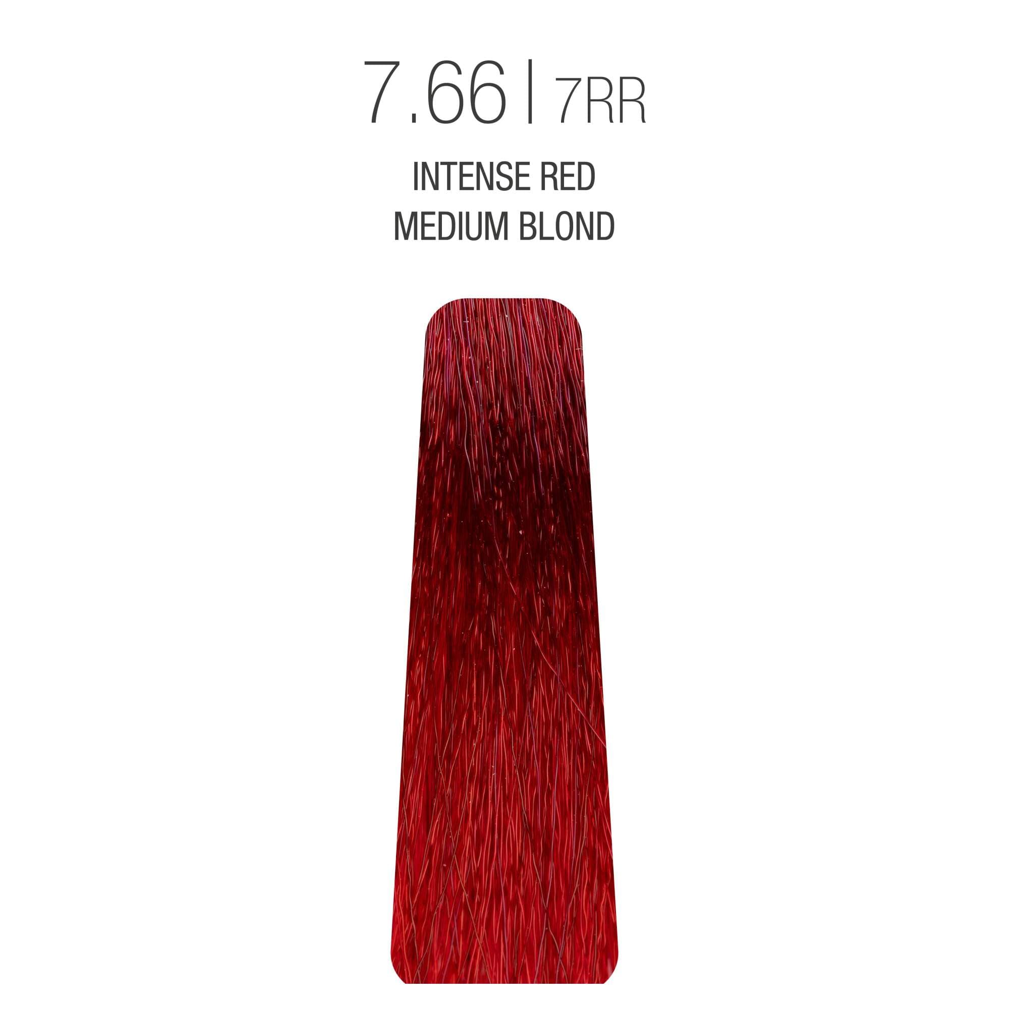 Milk Shake - The Gloss - 7.66