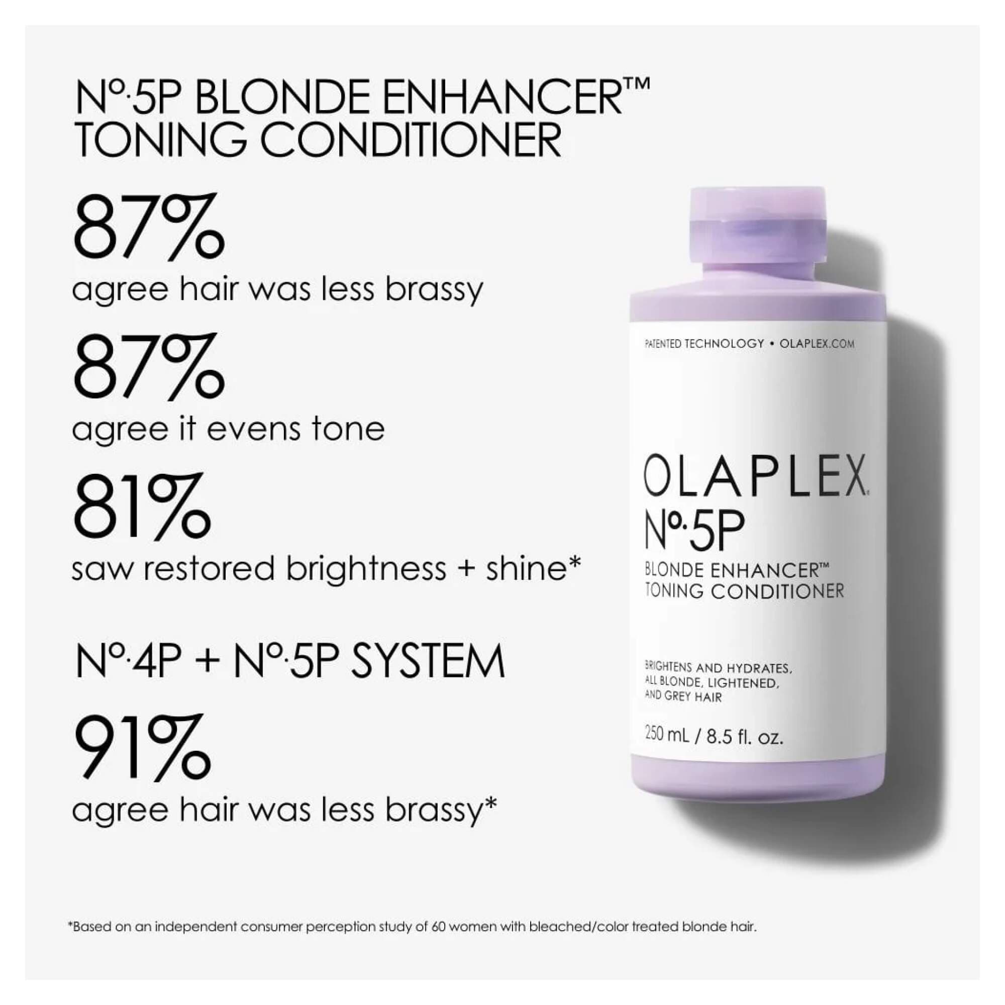 OLAPLEX - No. 5P - Toning Conditioner - 250ml - Image 2