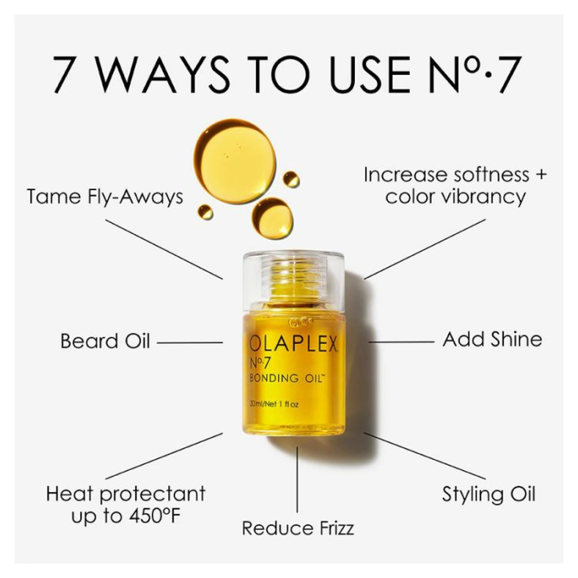 OLAPLEX - No. 7 - Bonding Oil - 30ml - Image 2