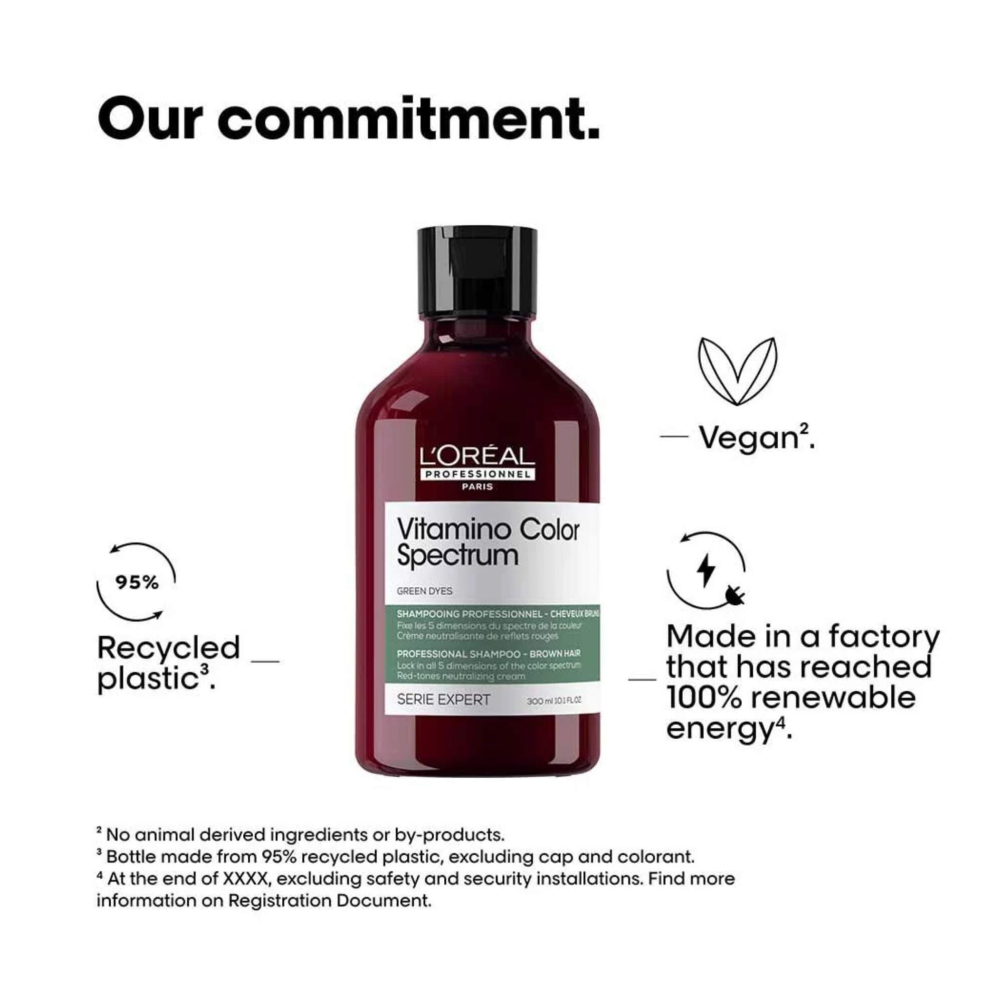 Serie Expert - Vitamino Color Spectrum - Green Shampoo - Image 2