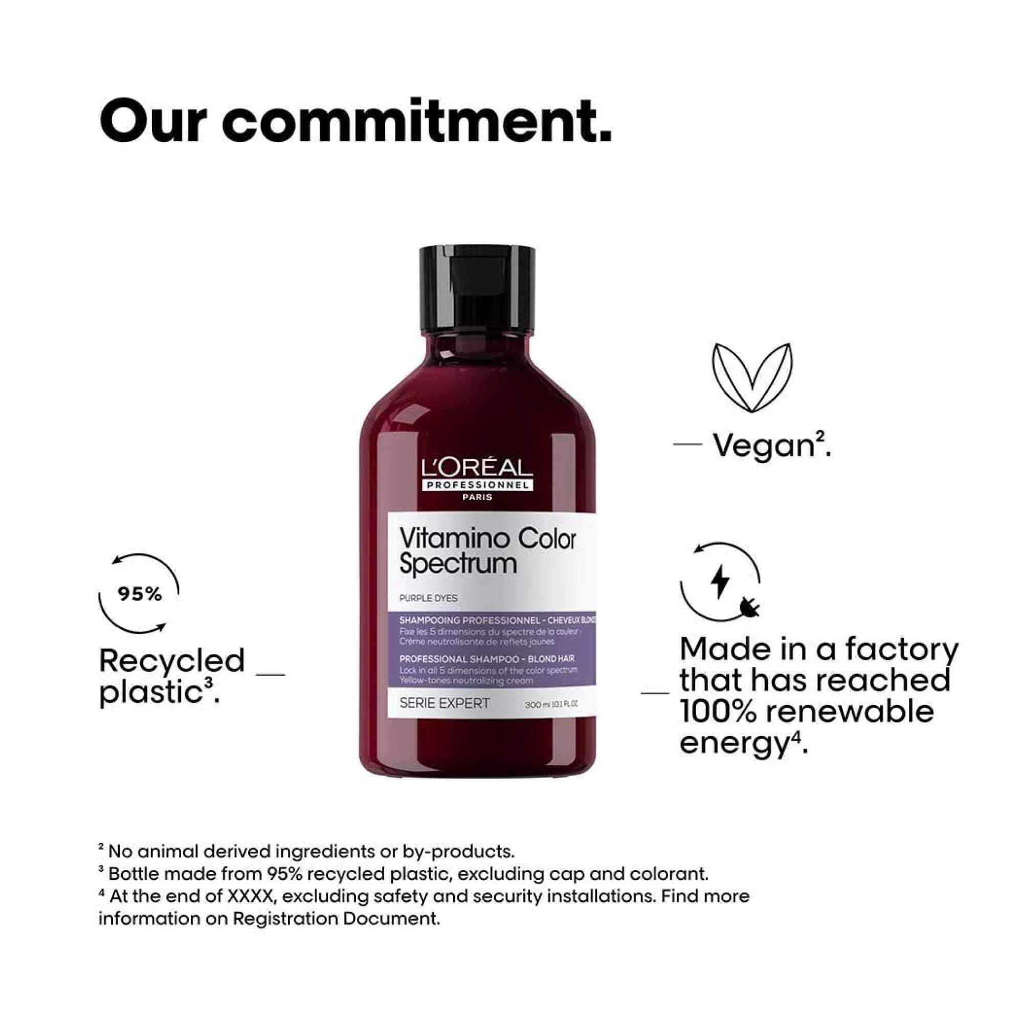 Serie Expert - Vitamino Color Spectrum - Purple Shampoo - Image 2