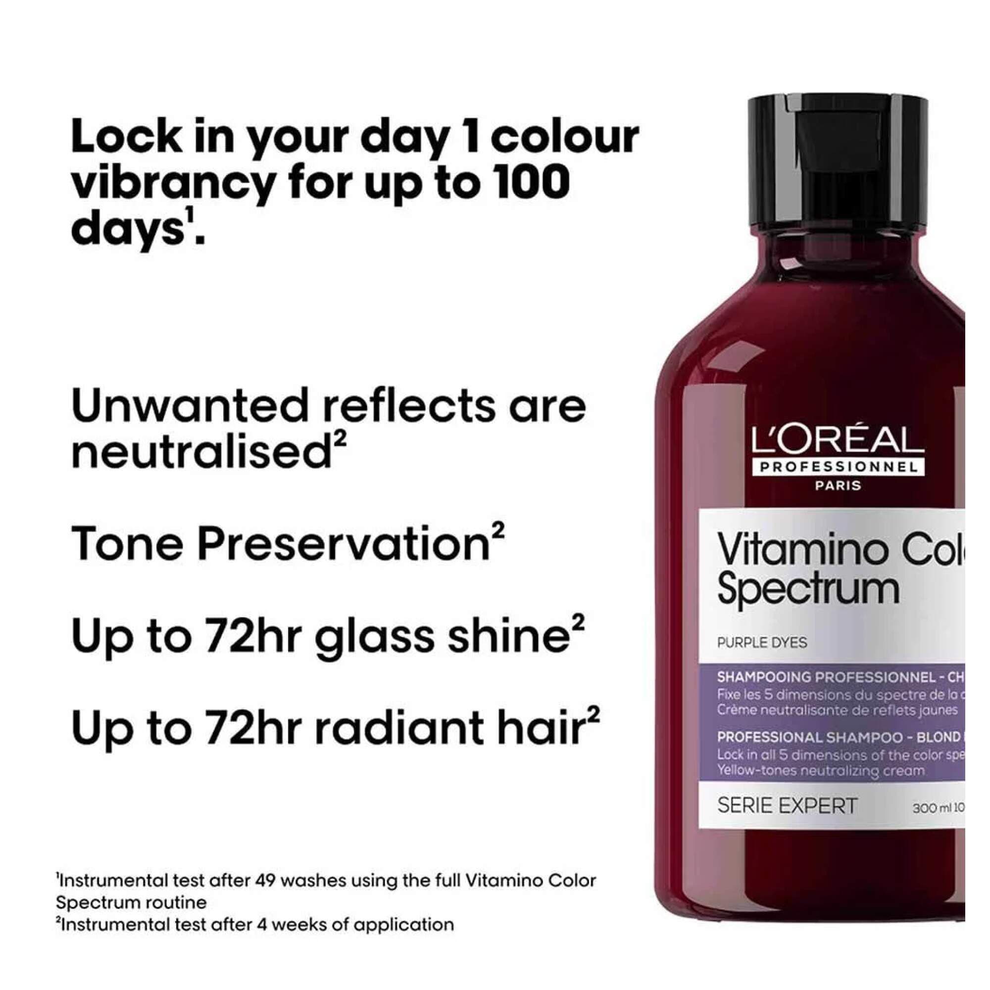 Serie Expert - Vitamino Color Spectrum - Purple Shampoo - Image 3