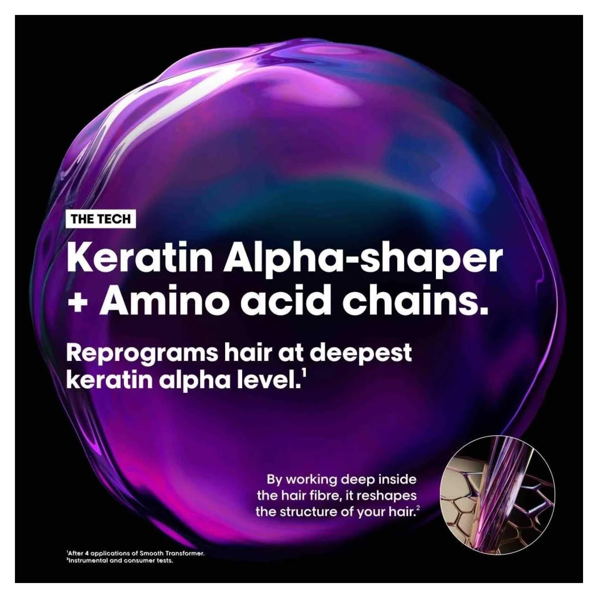 Serie Expert - Keratin Alpha Sleek - Shampoo - 1500ml - Image 3