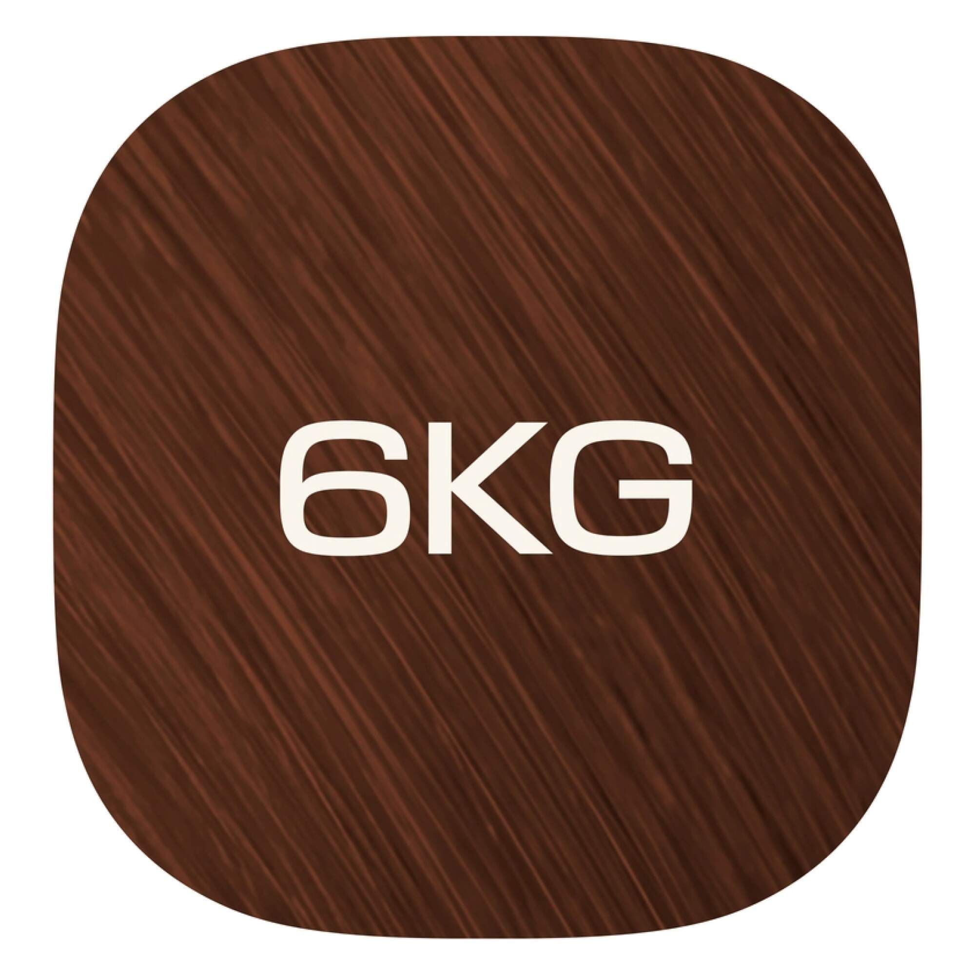 Colorance Gloss 6KG - Image 2