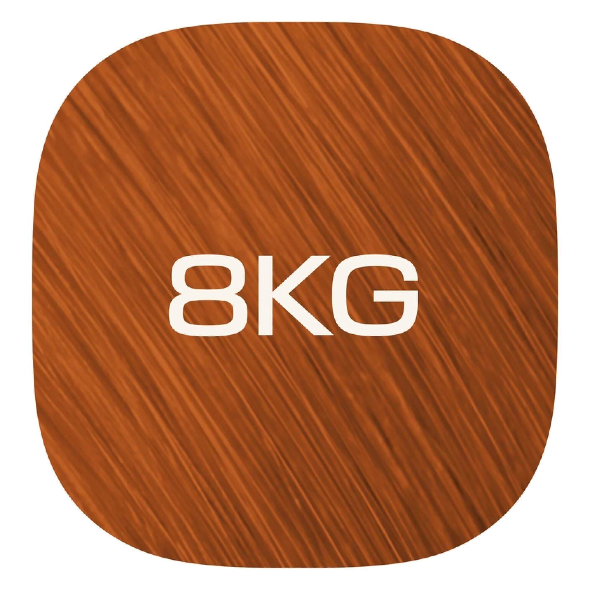 Colorance Gloss 8KG - Image 2