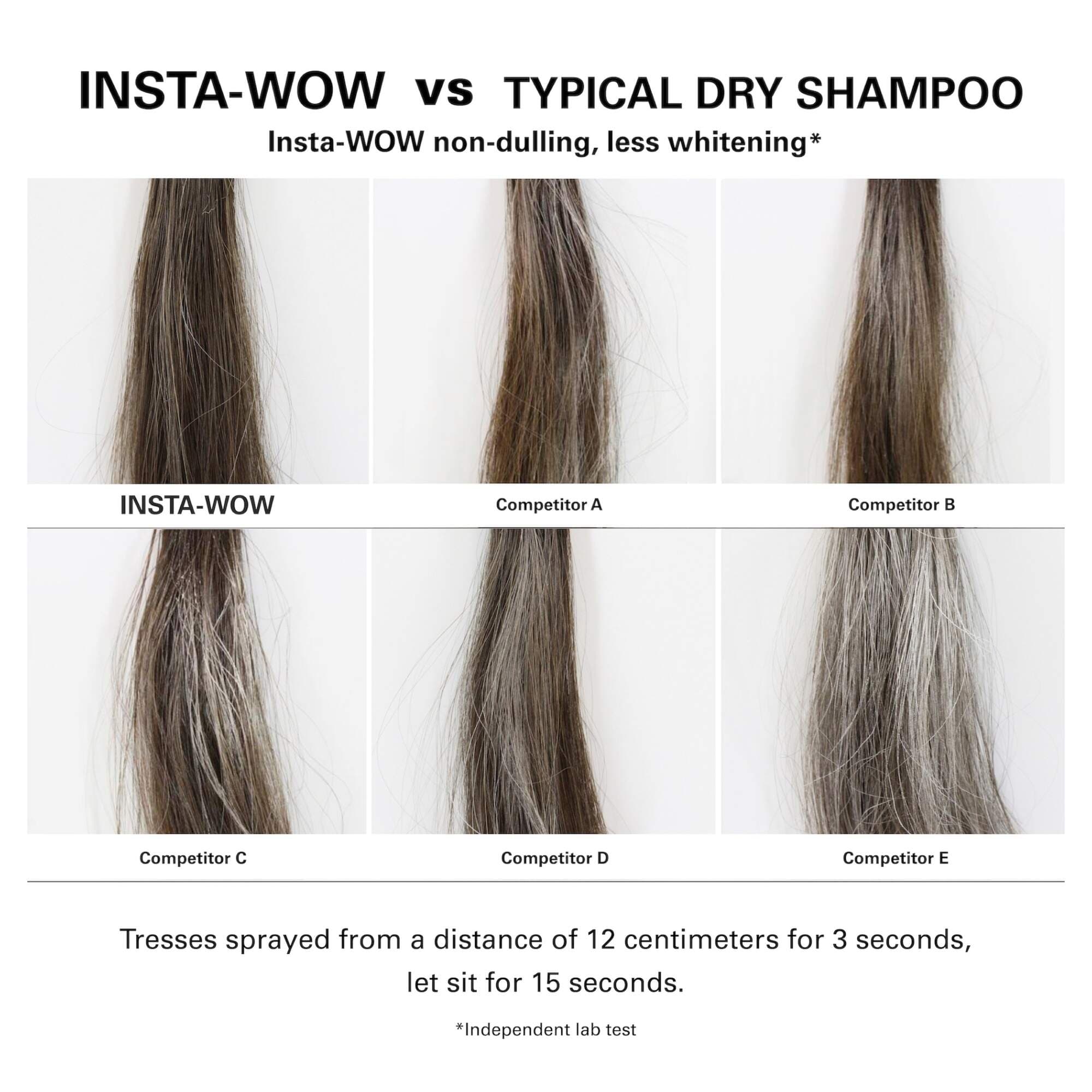 Color Wow Insta-WOW Advanced Dry Shampoo 200ml - Image 7